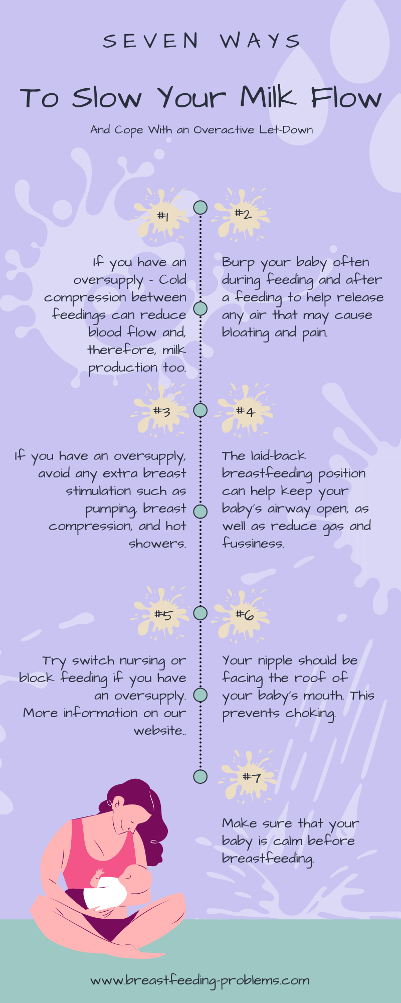 breastfeeding infographic, overactive letdown infographic, overactive letdown picture