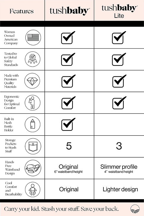 Tushbaby vs. tushbaby Lite