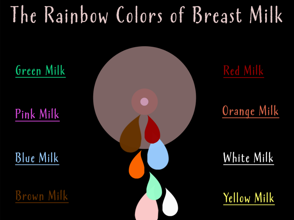 breast milk colors
