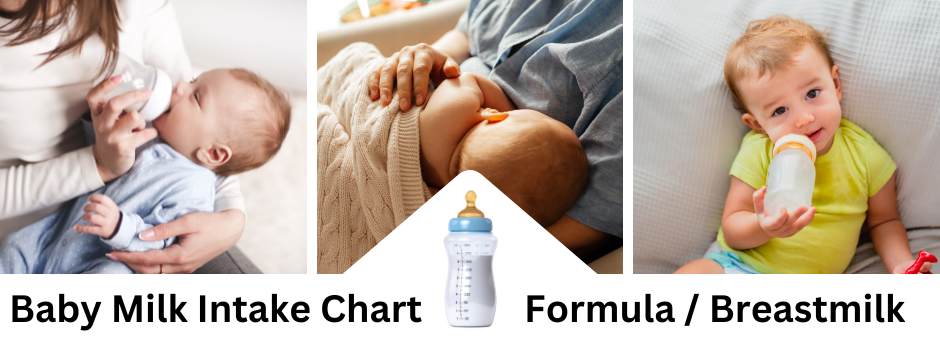 Bottle feeding formula and breast milk